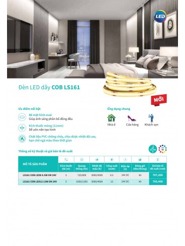 CATALOGUE ĐÈN DÂN DỤNG PHILIPS 2024