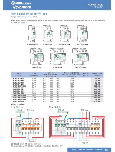 CATALOGUE THIẾT BỊ ĐIỆN SINO