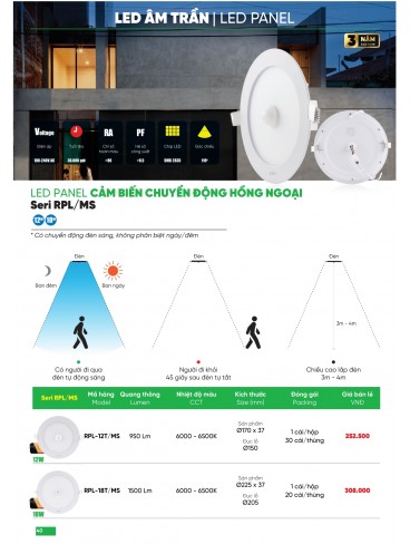 CATALOGUE MPE THÁNG 05/2025