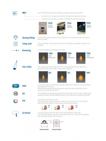 CATALOGUE ĐÈN PANASONIC THÁNG 01 - 2025