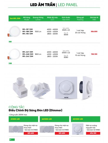 CATALOGUE MPE THÁNG 05/2025