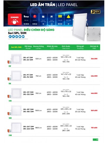 CATALOGUE MPE THÁNG 05/2025