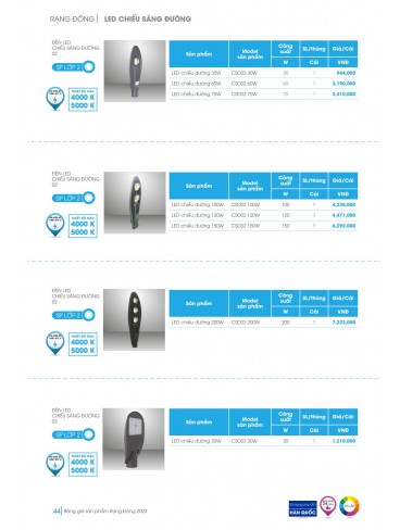 CATALOGUE LED RẠNG ĐÔNG 2023