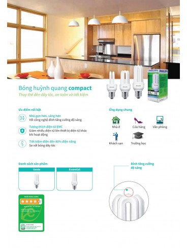 CATALOGUE ĐÈN DÂN DỤNG PHILIPS 2024