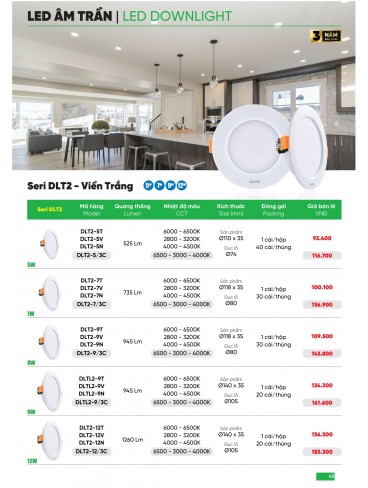 CATALOGUE MPE THÁNG 05/2025
