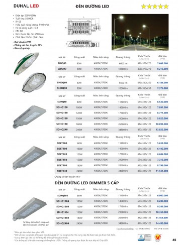 CATALOGUE DUHAL A THÁNG 09/2022