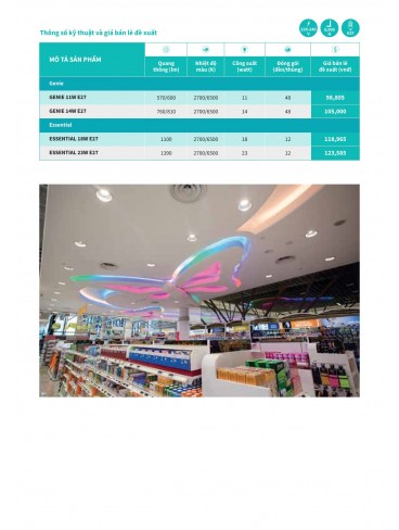 CATALOGUE ĐÈN DÂN DỤNG PHILIPS 2024