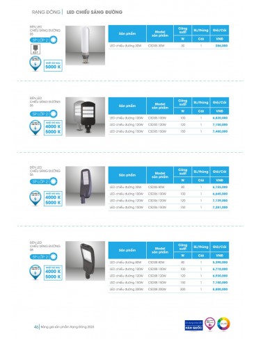 CATALOGUE LED RẠNG ĐÔNG 2023