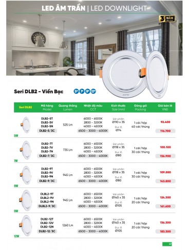 CATALOGUE MPE THÁNG 05/2025
