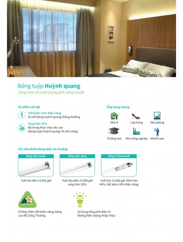CATALOGUE ĐÈN DÂN DỤNG PHILIPS 2024