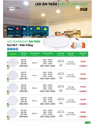 CATALOGUE MPE THÁNG 03/2024