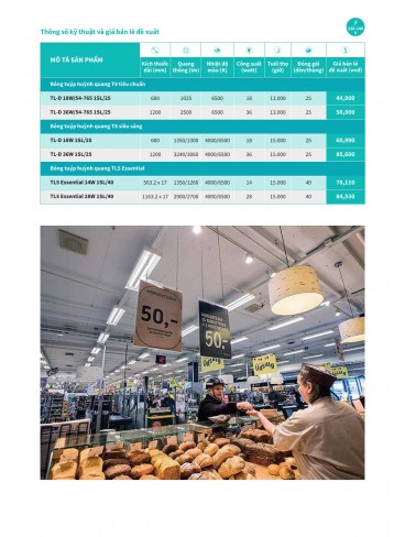 CATALOGUE ĐÈN DÂN DỤNG PHILIPS 2024