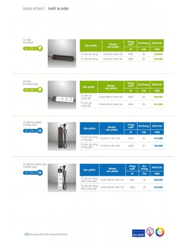 CATALOGUE LED RẠNG ĐÔNG 2023