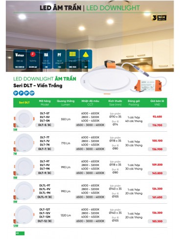 CATALOGUE MPE THÁNG 05/2025
