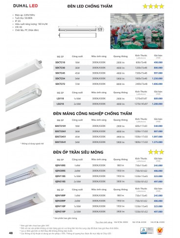 CATALOGUE DUHAL A THÁNG 09/2022