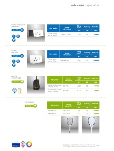 CATALOGUE LED RẠNG ĐÔNG 2023