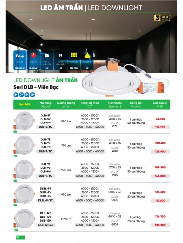 CATALOGUE MPE THÁNG 05/2025