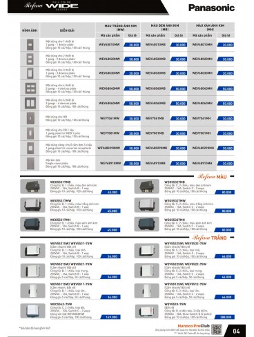 CATALOGUE THIẾT BỊ ĐIỆN PANASONIC VÀ NANOCO THÁNG 04/2024