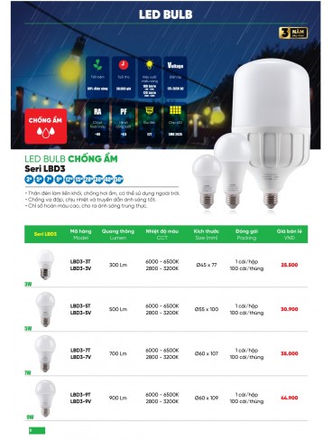 CATALOGUE MPE THÁNG 05/2025