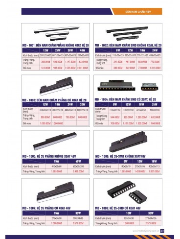 CATALOGUE MINH DUC LIGHTING 2022-2025