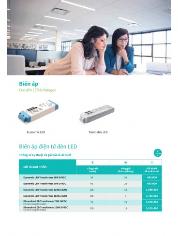 CATALOGUE ĐÈN DÂN DỤNG PHILIPS 2024
