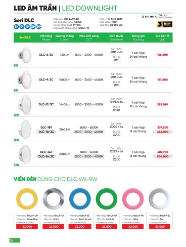 CATALOGUE MPE THÁNG 03/2024