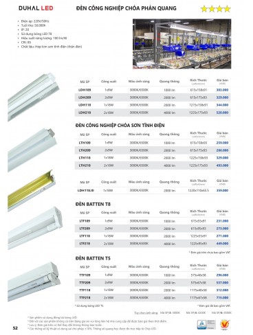 CATALOGUE DUHAL A THÁNG 09/2022