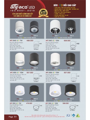 CATALOGUE ĐÈN ANFACO THÁNG 05.2025
