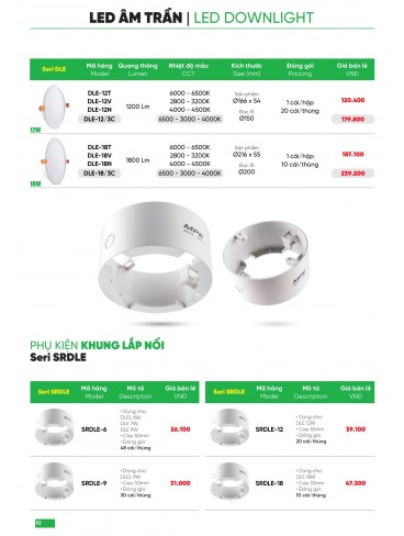 CATALOGUE MPE THÁNG 05/2025