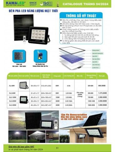 CATALOGUE KAWASAN & KAWALED THÁNG 4 - 2024