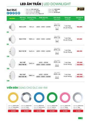 CATALOGUE MPE THÁNG 05/2025