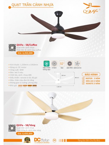 CATALOGUE QUẠT TRẦN PTH VIFA 2024-2025
