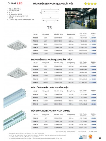 CATALOGUE DUHAL A THÁNG 09/2022