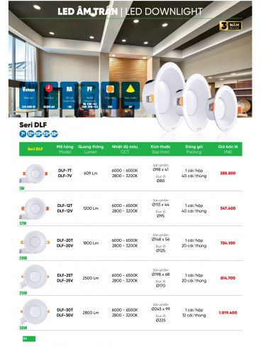 CATALOGUE MPE THÁNG 05/2025