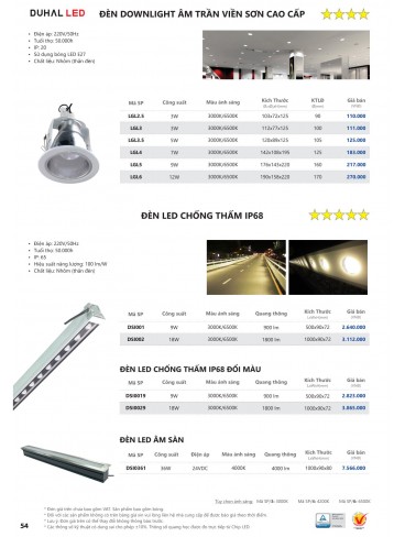 CATALOGUE DUHAL A THÁNG 09/2022