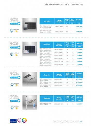 CATALOGUE LED RẠNG ĐÔNG 2023