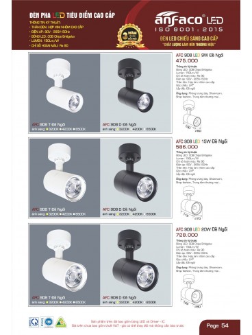 CATALOGUE ĐÈN ANFACO THÁNG 05.2025