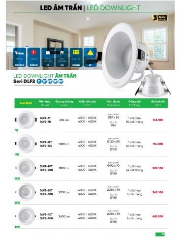 CATALOGUE MPE THÁNG 05/2025