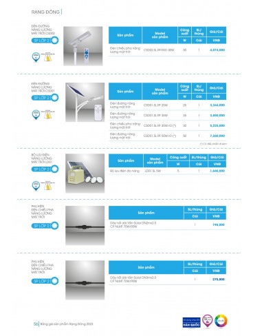 CATALOGUE LED RẠNG ĐÔNG 2023