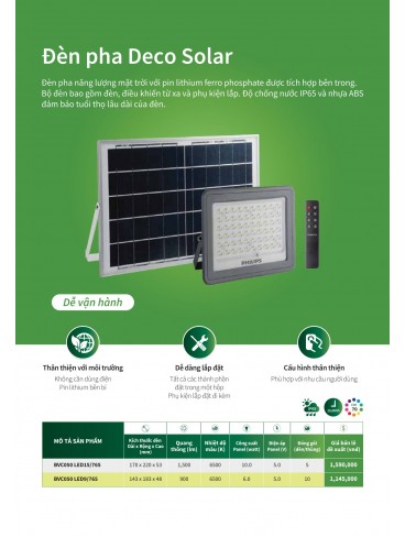CATALOGUE ĐÈN DÂN DỤNG PHILIPS 2024