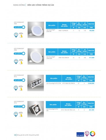 CATALOGUE LED RẠNG ĐÔNG 2023