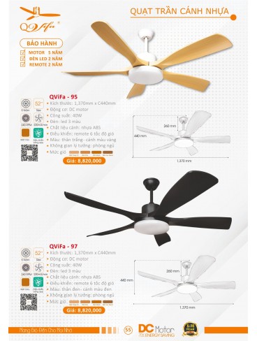CATALOGUE QUẠT TRẦN PTH VIFA 2024-2025