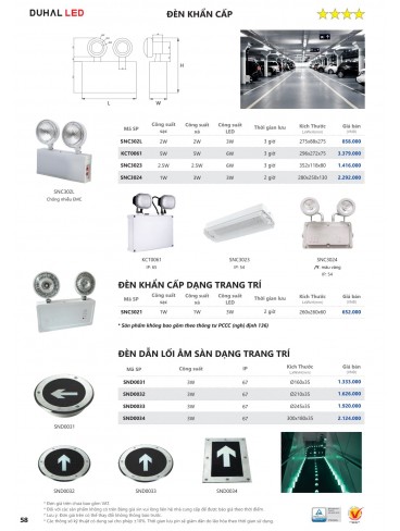 CATALOGUE DUHAL A THÁNG 09/2022