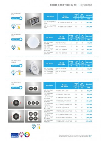 CATALOGUE LED RẠNG ĐÔNG 2023