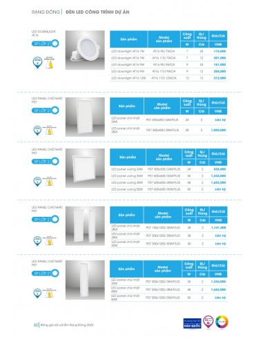 CATALOGUE LED RẠNG ĐÔNG 2023