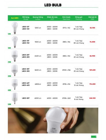 CATALOGUE MPE THÁNG 05/2025