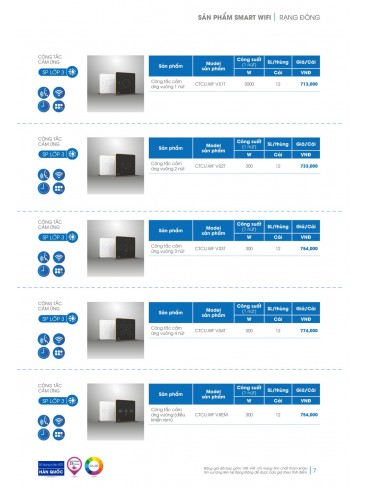 CATALOGUE LED RẠNG ĐÔNG 2023