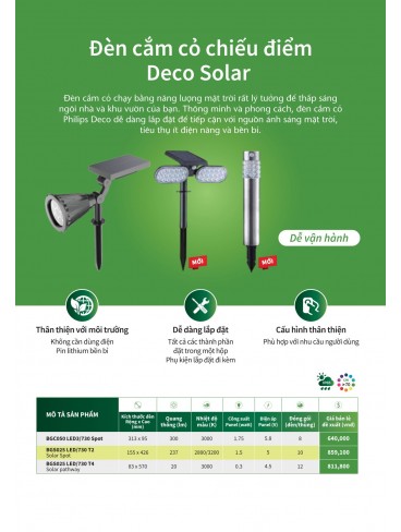CATALOGUE ĐÈN DÂN DỤNG PHILIPS 2024
