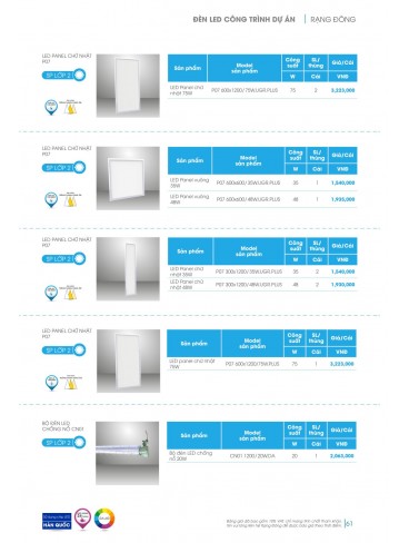 CATALOGUE LED RẠNG ĐÔNG 2023