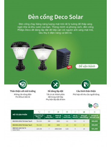 CATALOGUE ĐÈN DÂN DỤNG PHILIPS 2024